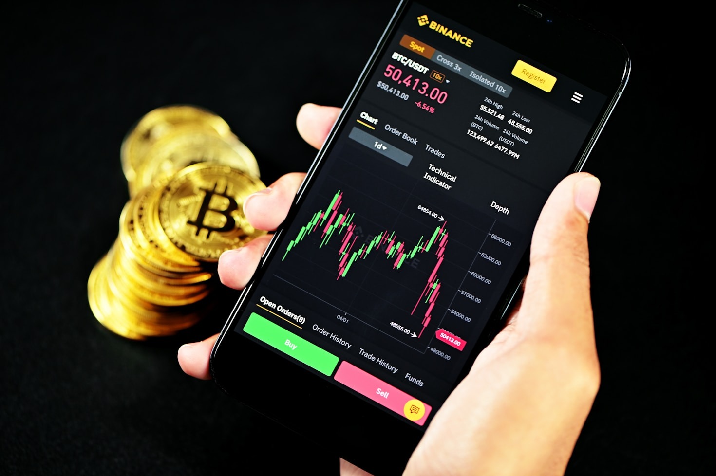 Five Common Signs Of Crypto Investment Fraud